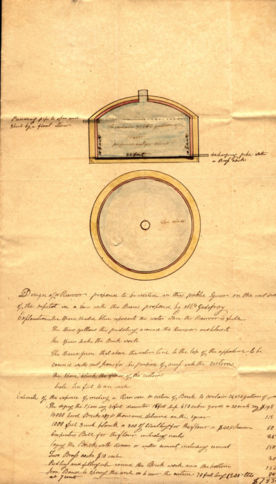 A Brief History of the Public Privy on Capitol Square