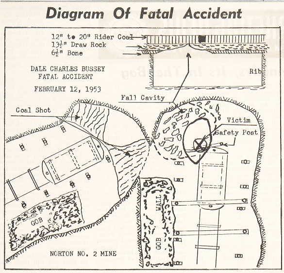 Playing it Safe With The Safety News