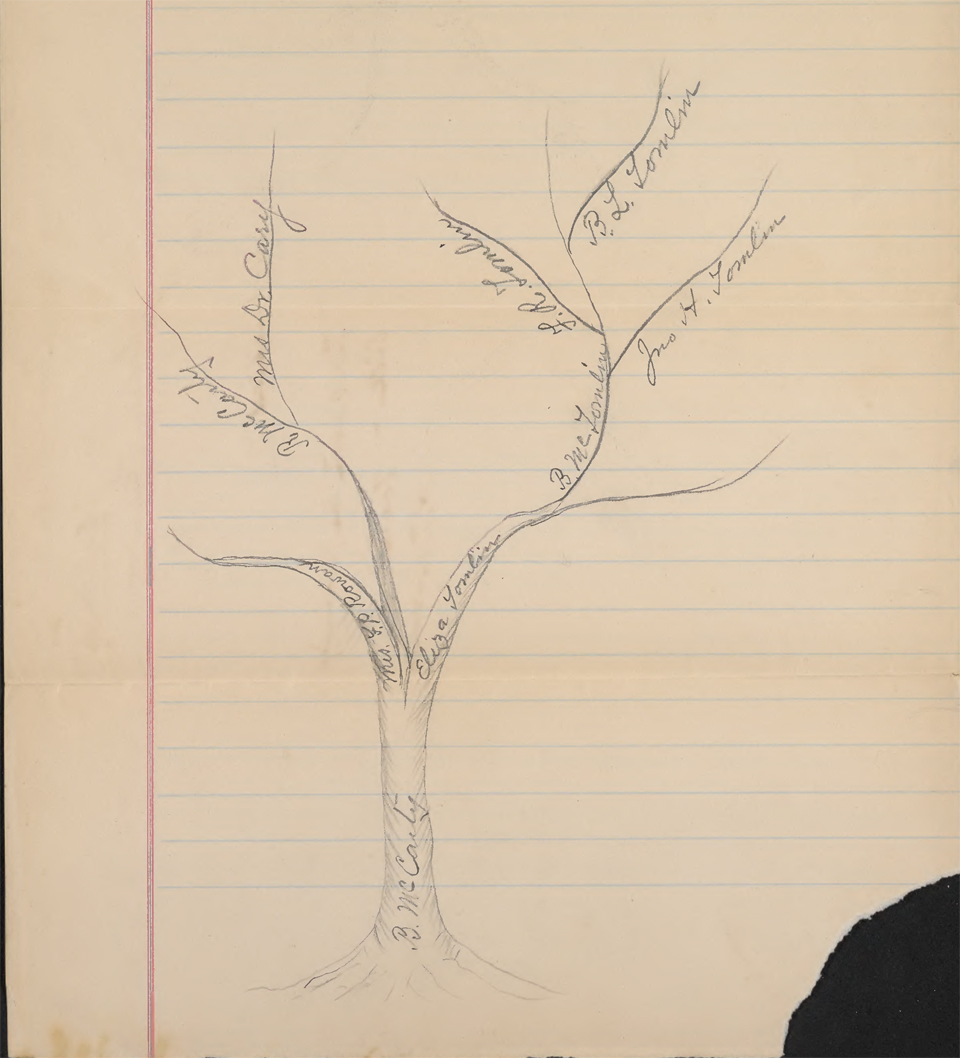 Middlesex Co. Chancery Goes Digital!