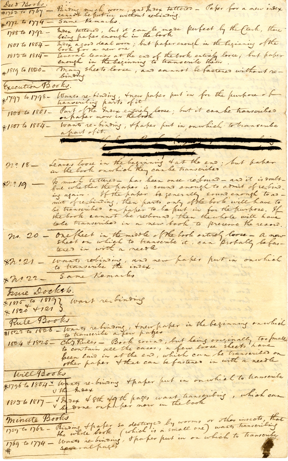 Checking in on Virginia clerks