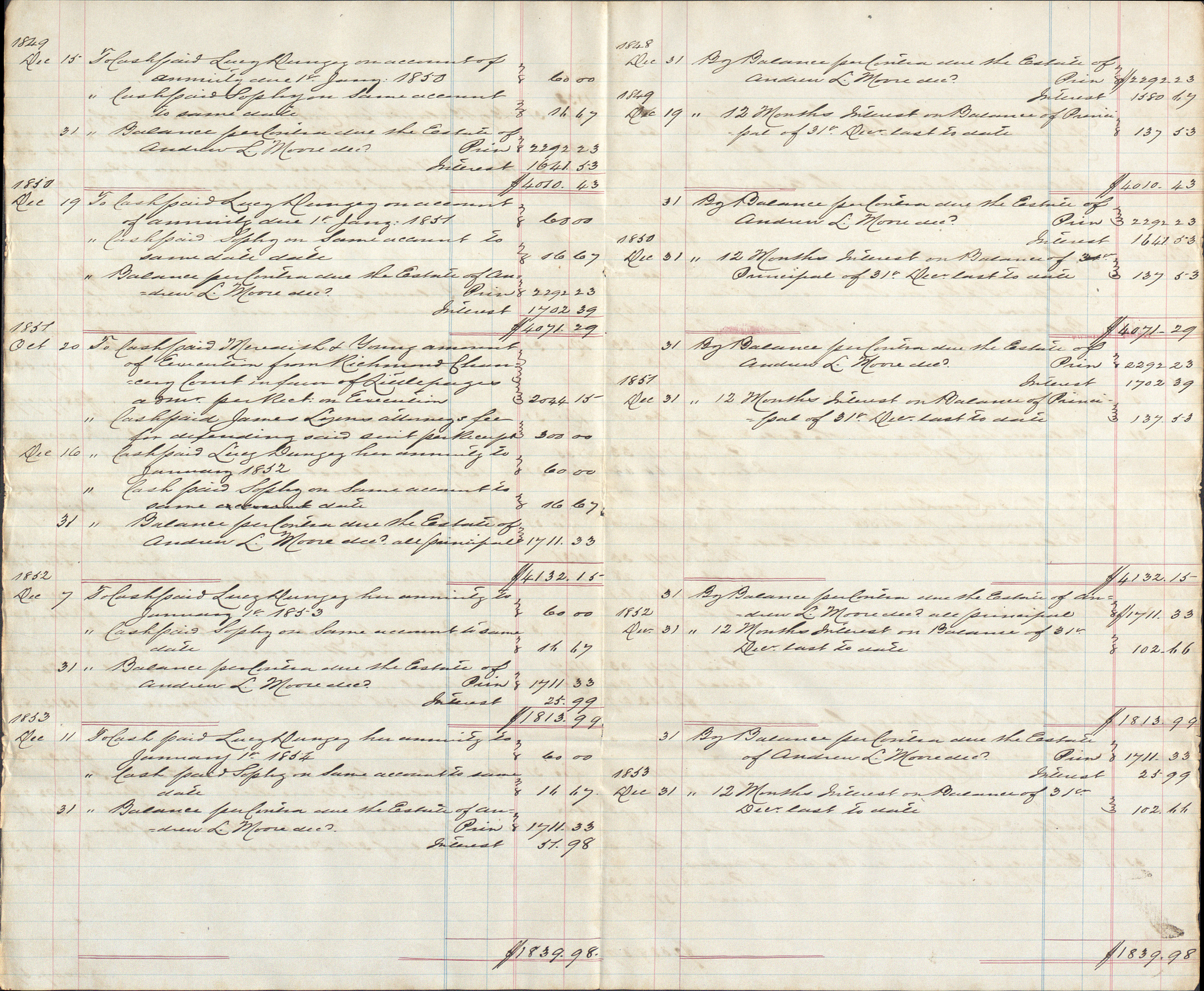 What’s Owed Lucy Wilson: A King and Queen County Chancery Cause