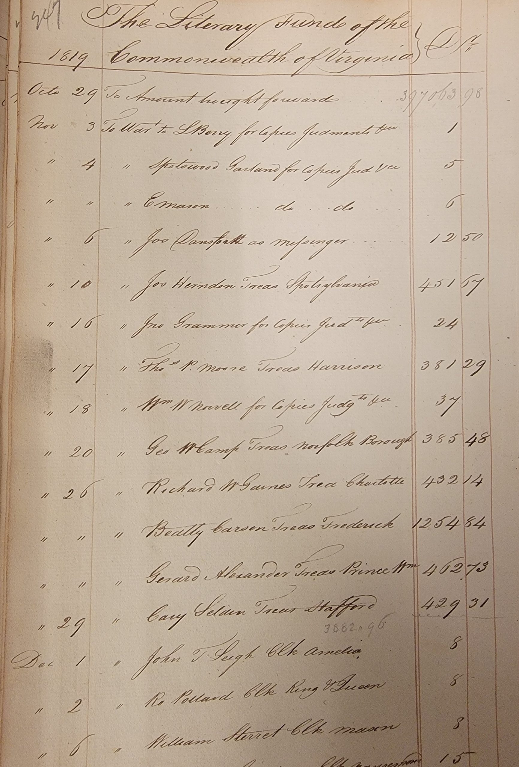 “…to the encouragement of learning”: Virginia’s Literary Fund