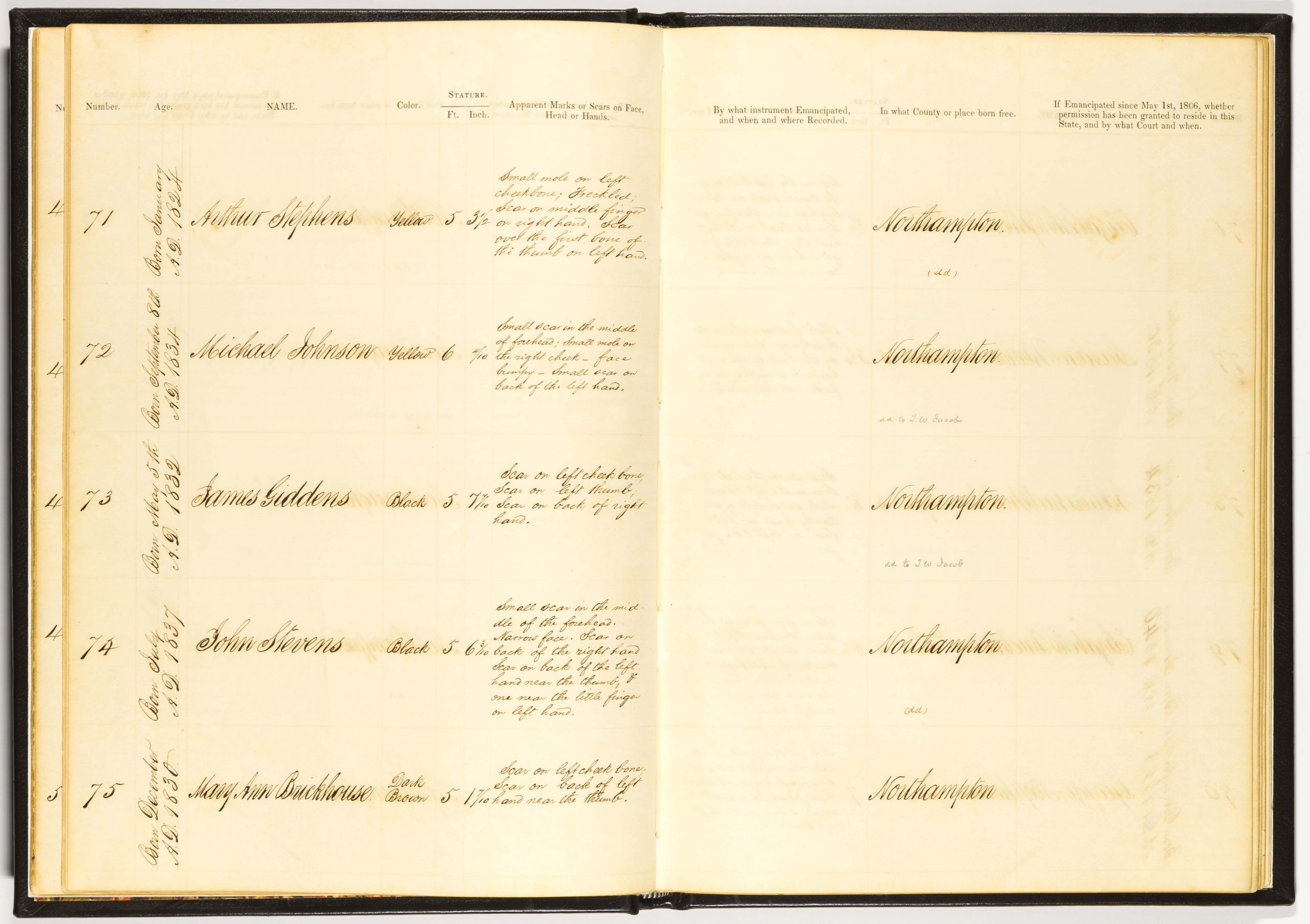 “Tenths of an Inch”: Examining a 19th-Century Object on the Eastern Shore